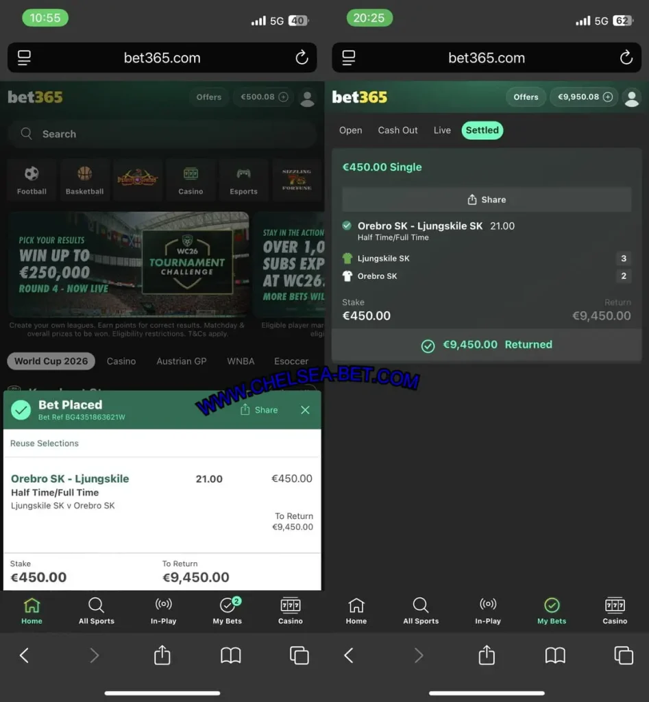 CHELSEA BET365 FOOTBALL TIPS