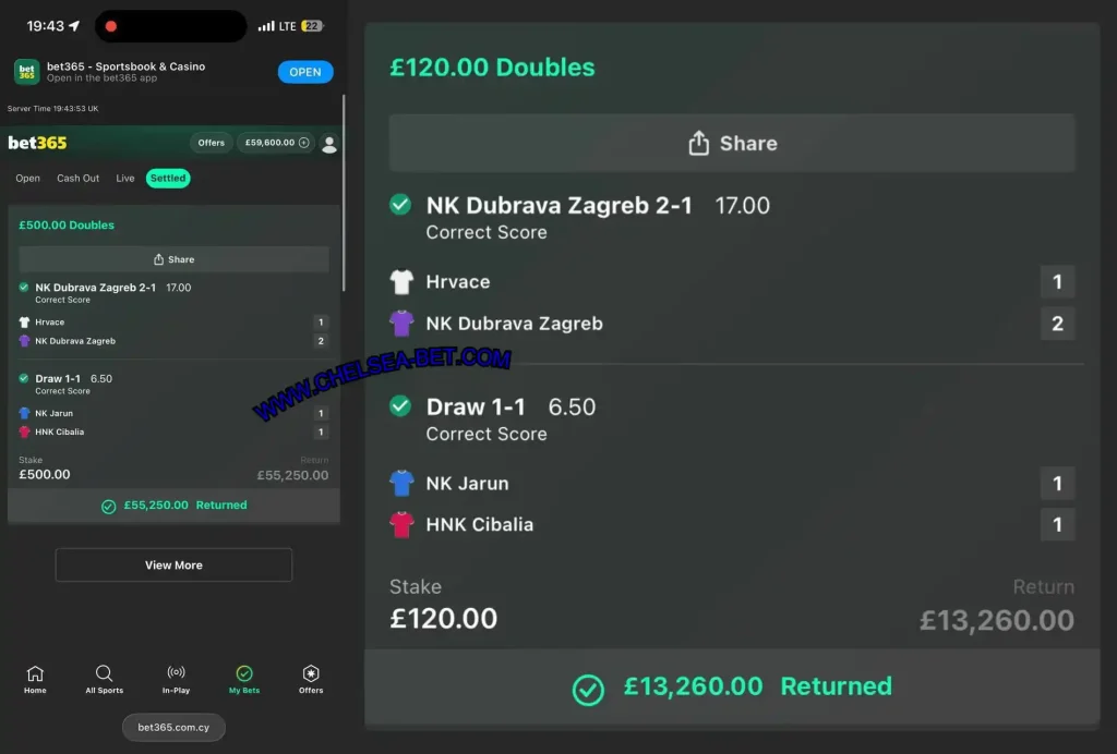 BET365 CORRECT SCORE MATCHES