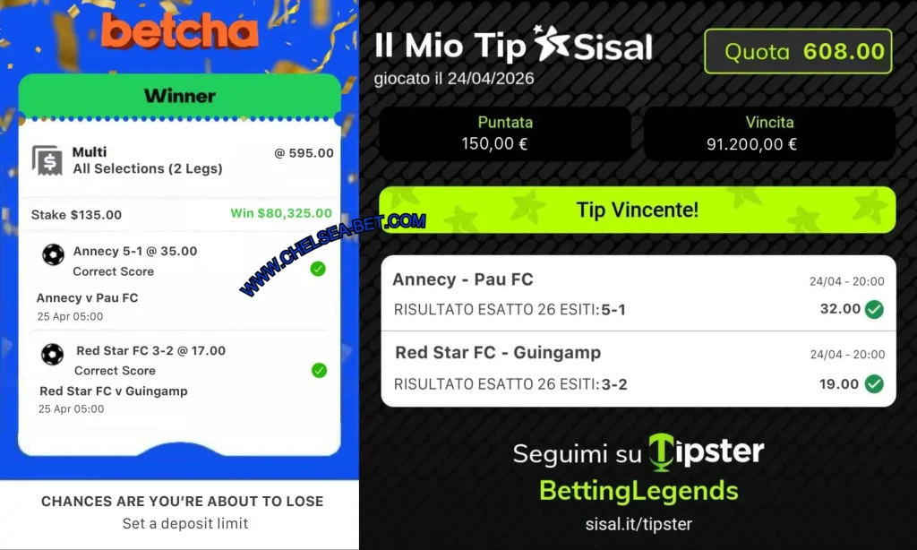 BETCHA CORRECT SCORE BETTING TIPS