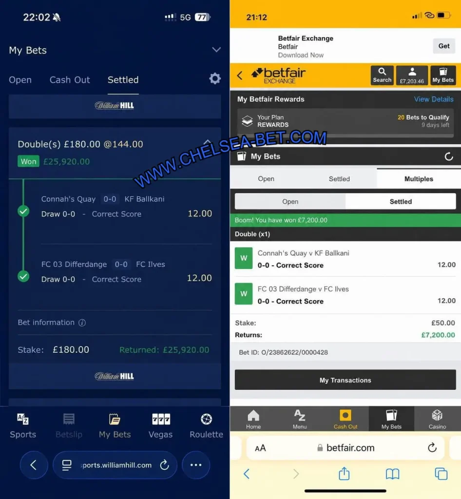 BETFAIR CORRECT SCORE FOOTBALL MATCHES