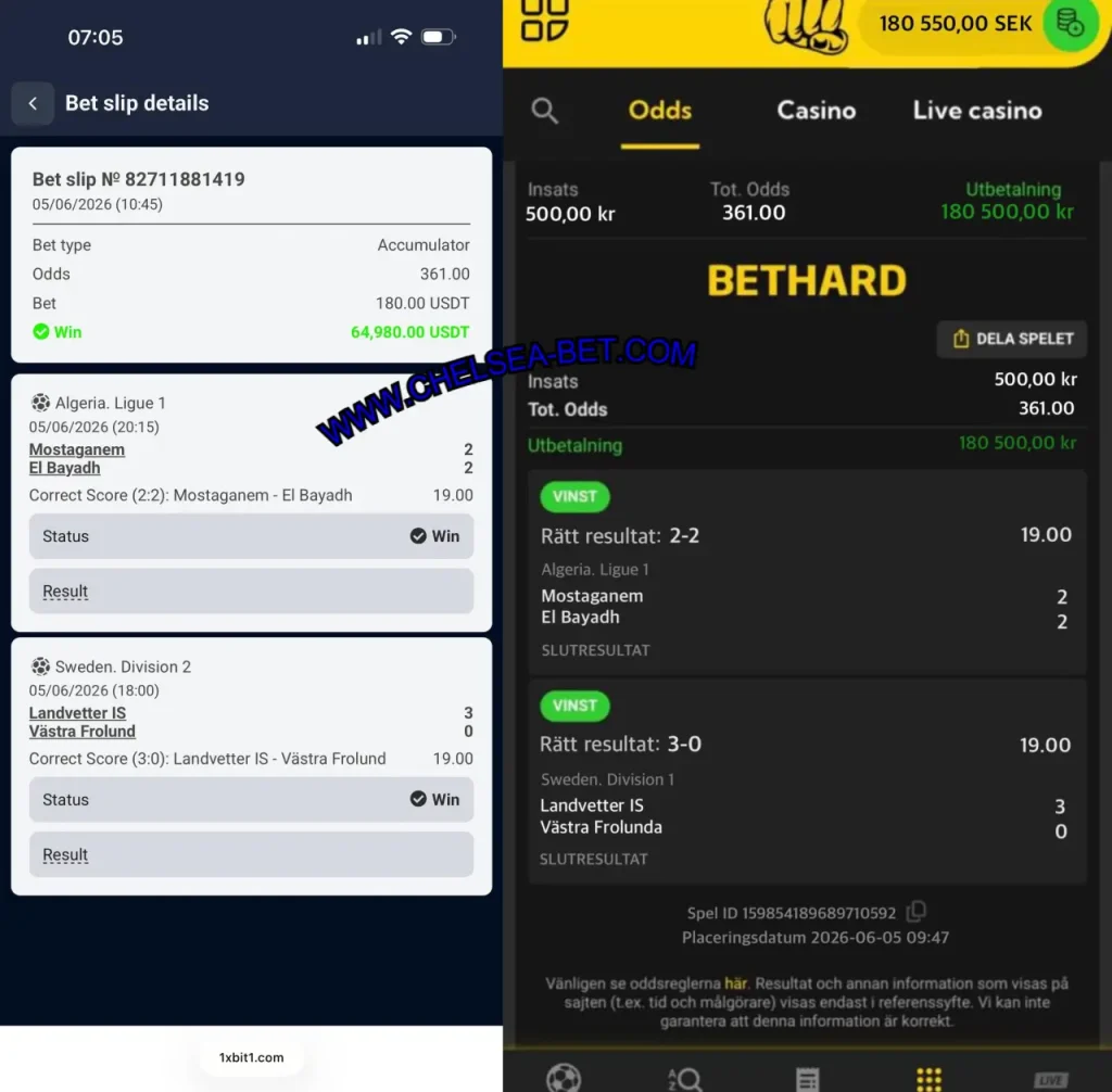 BETHARD CORRECT SCORE BETTING TIPS
