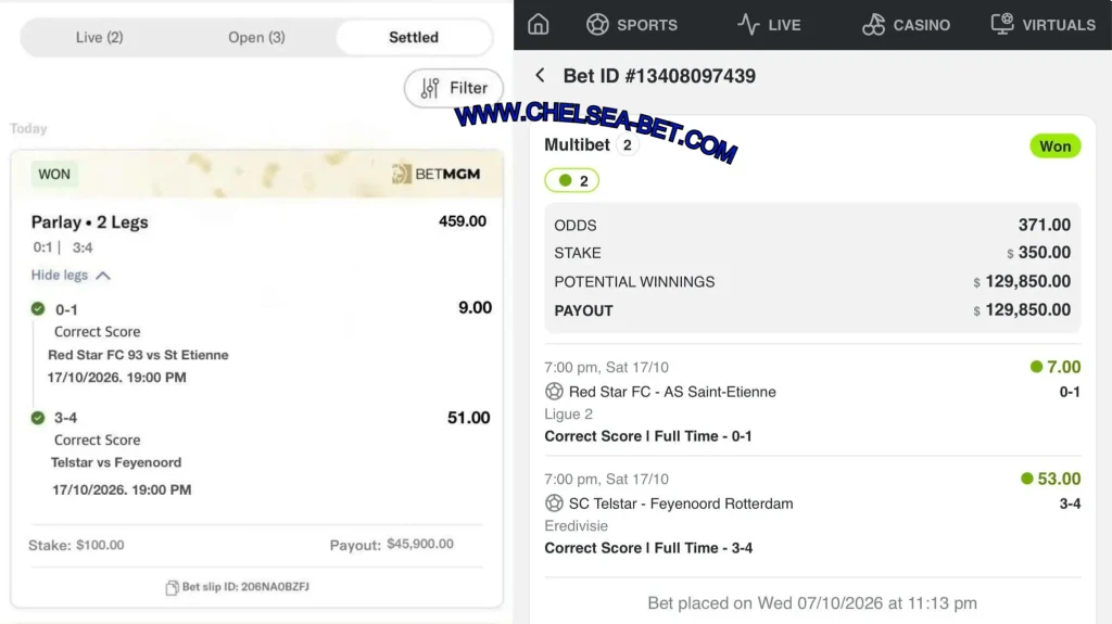 BETMGM CORRECT SCORE TIPS BETMGM CORRECT SCORE TIPS