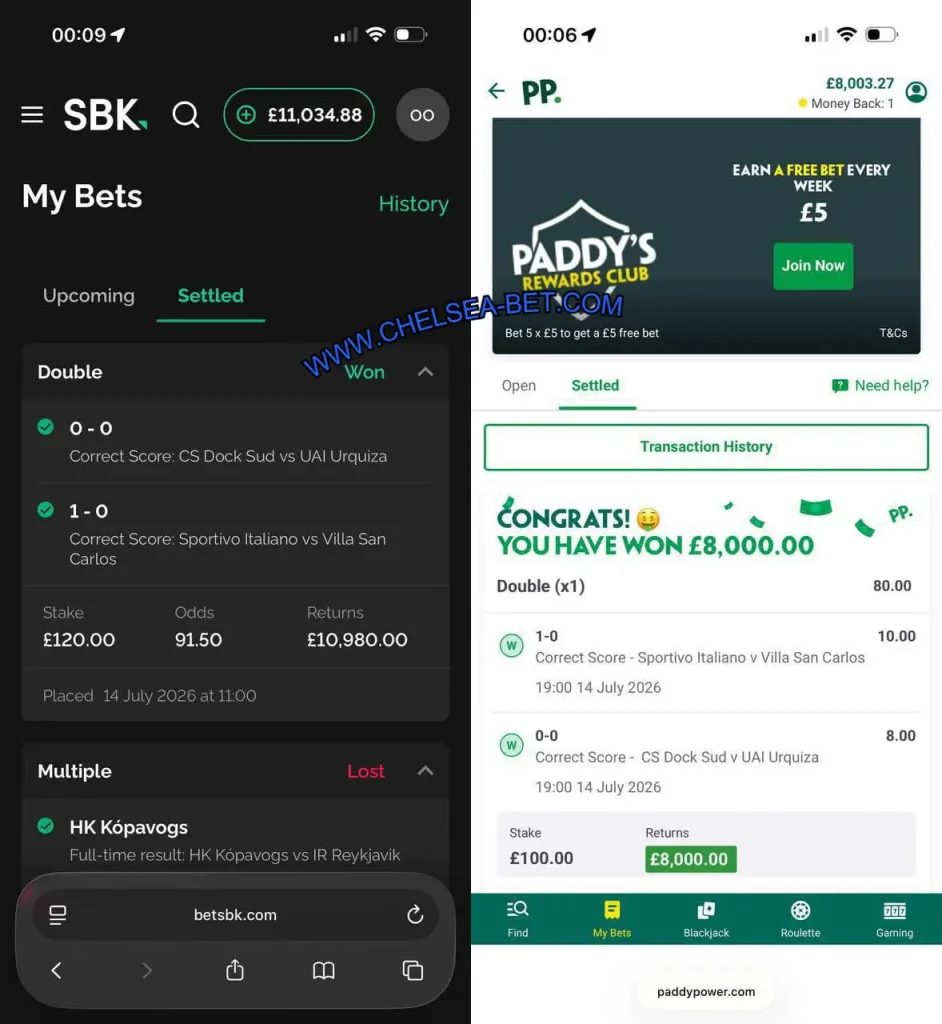 BETSBK CORRECT SCORE MATCHES BETSBK CORRECT SCORE MATCHES