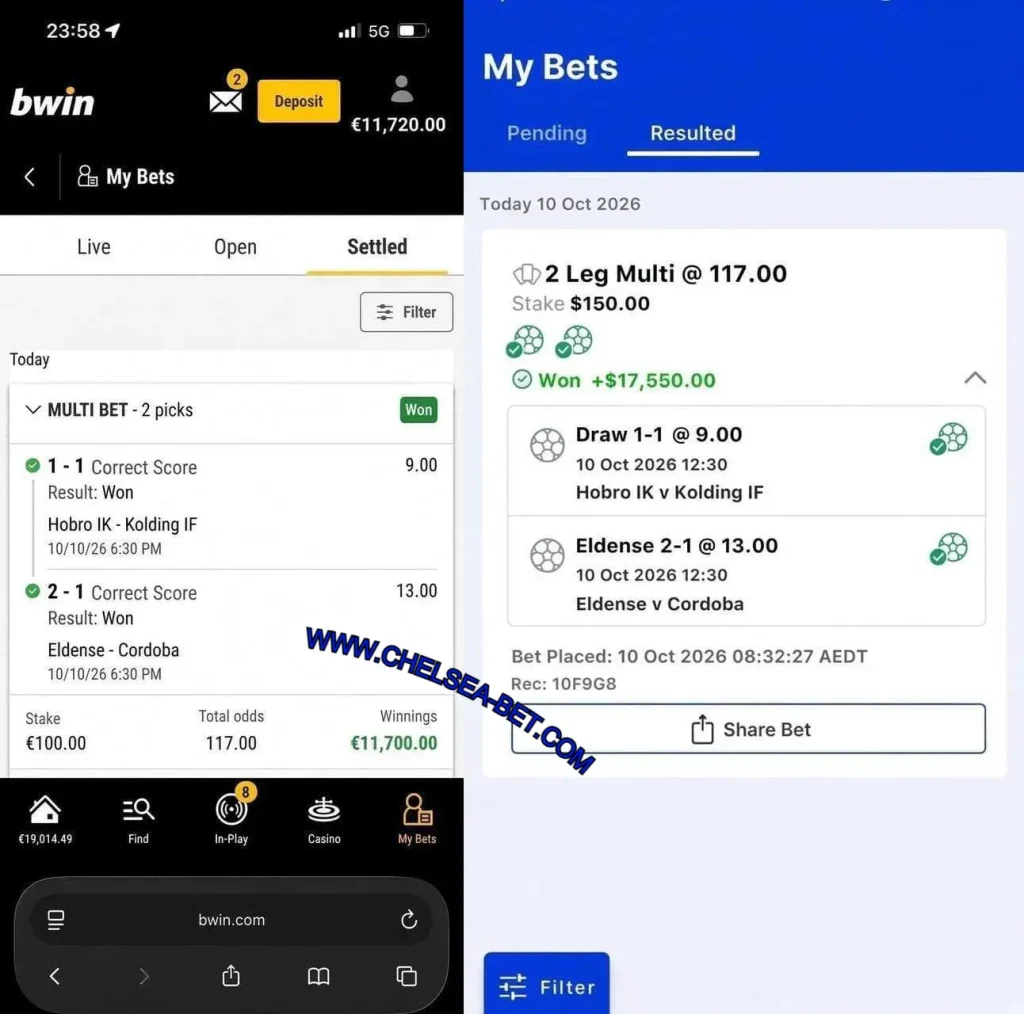 BWIN CORRECT SCORE MATCHES