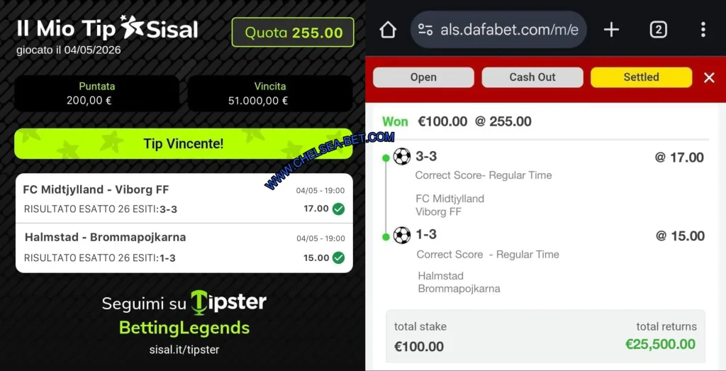 DAFABET CORRECT SCORE TIPS