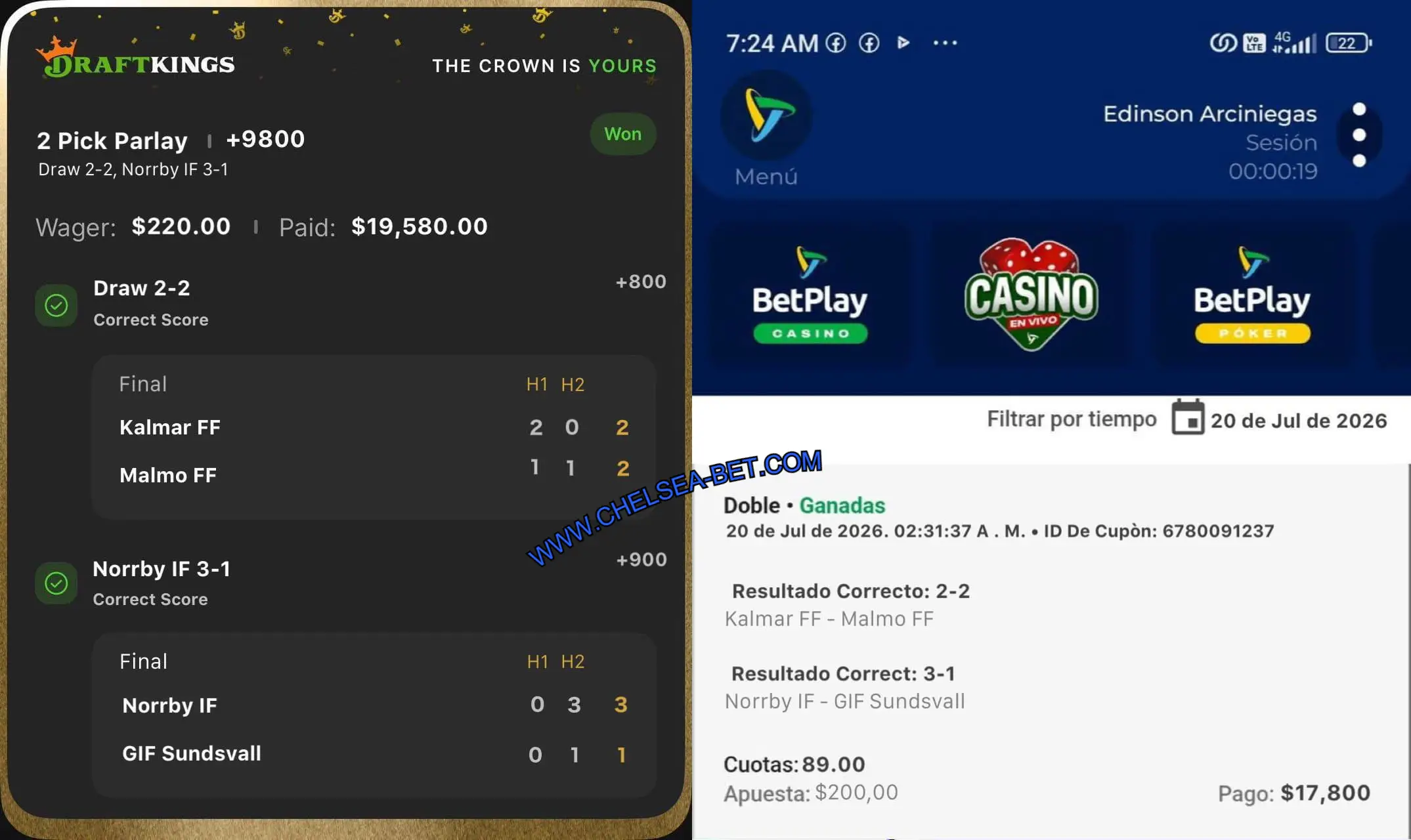DRAFTKINGS CORRECT SCORE BETTING DRAFTKINGS CORRECT SCORE BETTING