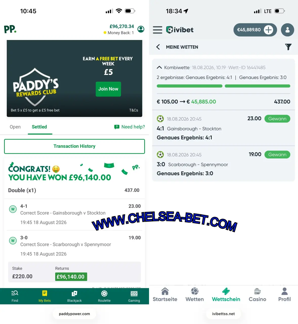 IVIBETS FIXED CORRECT SCORE MATCH IVIBETS FIXED CORRECT SCORE MATCH