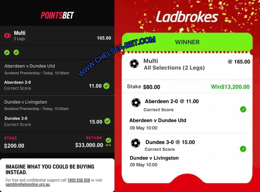 LADBROKERS CORRECT FIXED BETTING SCORES