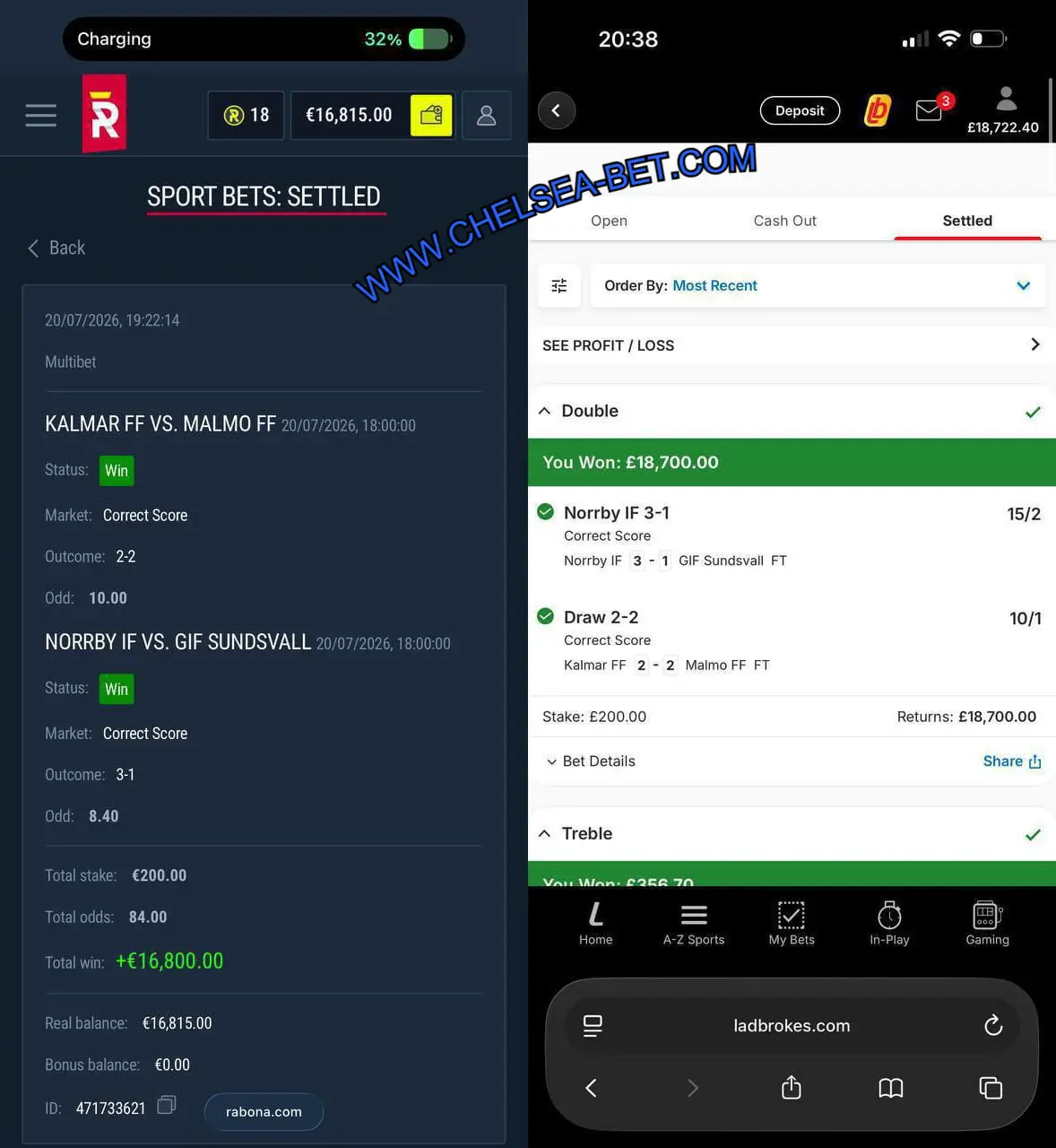 RABONA CORRECT SCORE BET RABONA CORRECT SCORE BET