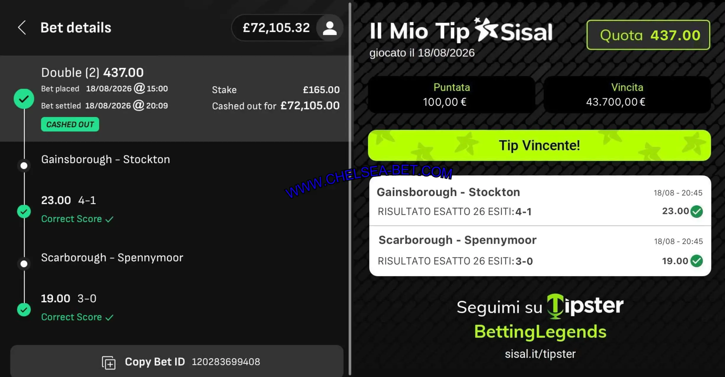 SISAL CORRECT SCORE MATCHES TIPS SISAL CORRECT SCORE MATCHES TIPS
