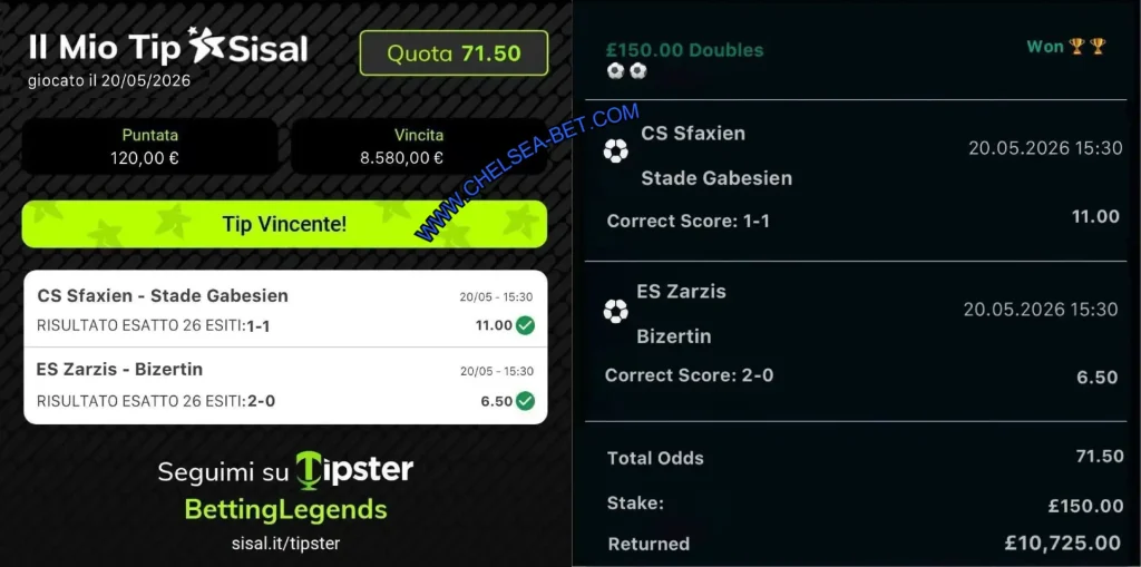 SISAL SOCCER FIXED TIPS 1X2