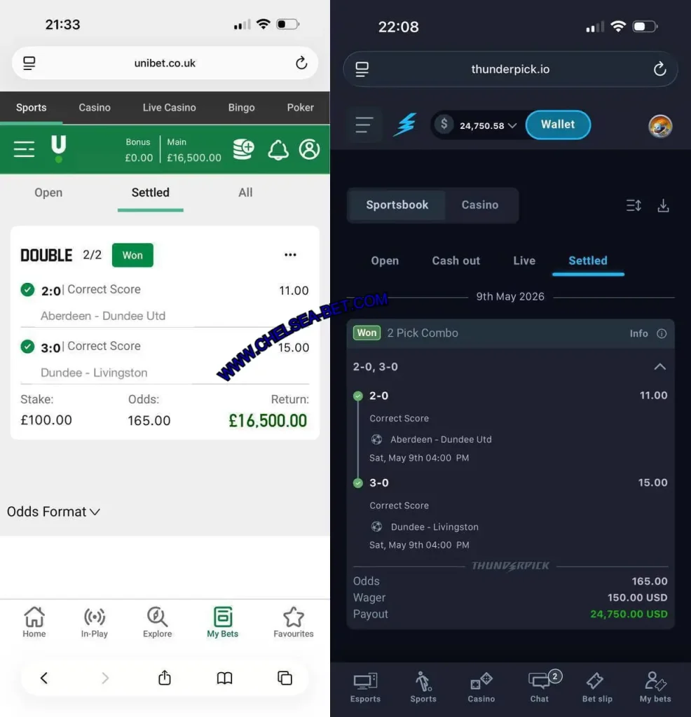 UNIBET CORRECT SCORE FIXED PREDICTS