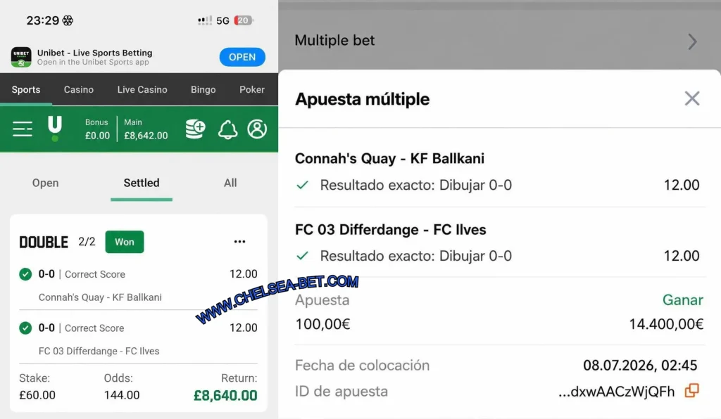 UNIBET FOOTBALL CORRECT SCORE GAMES