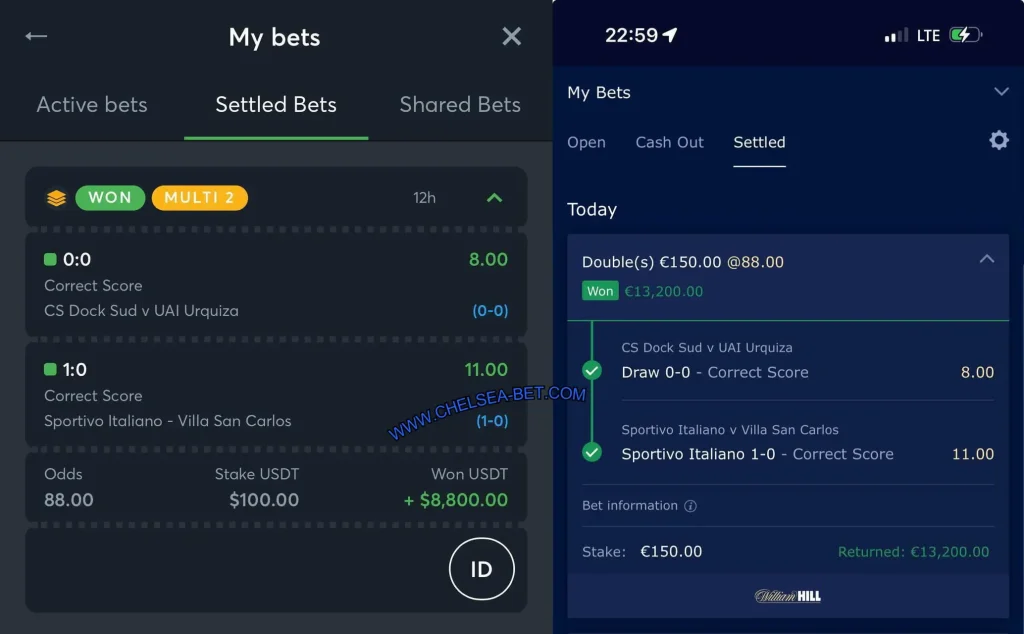 WILLIAM HILL CORRECT SCORE MATCHES WILLIAM HILL CORRECT SCORE MATCHES
