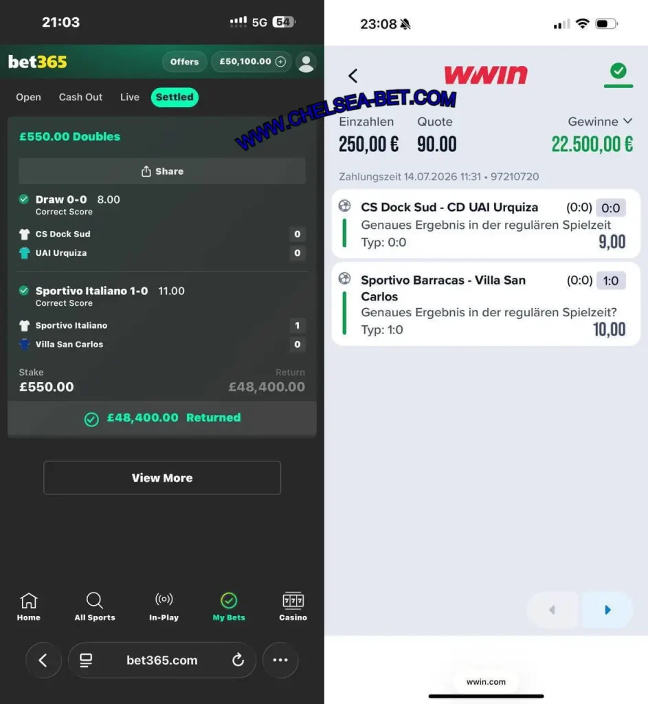 WWIN CORRECT SCORE BETTING MATCHES WWIN CORRECT SCORE BETTING MATCHES